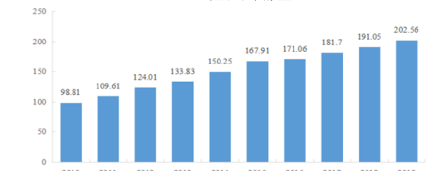 2700亿市场迎来茶业第一股?