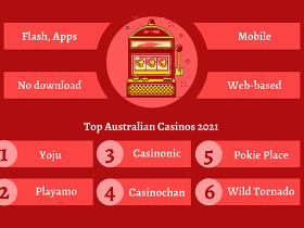 Upsides in Gaming on Golden Crown Casino