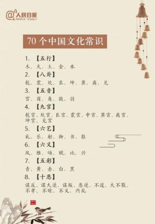 70个中国文化常识