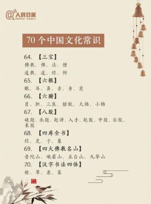 70个中国文化常识