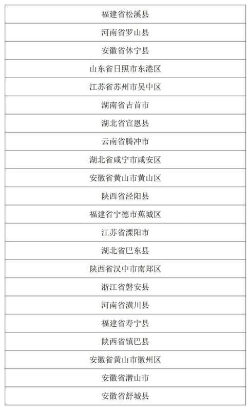 重磅！贵州这10个县（市、区）上榜“中国茶业百强县域”