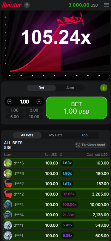 Aviator en ValorBet Perú: ¡Descubre la Emoción de Valor Aviator y Gana en Grande! ️-图片2