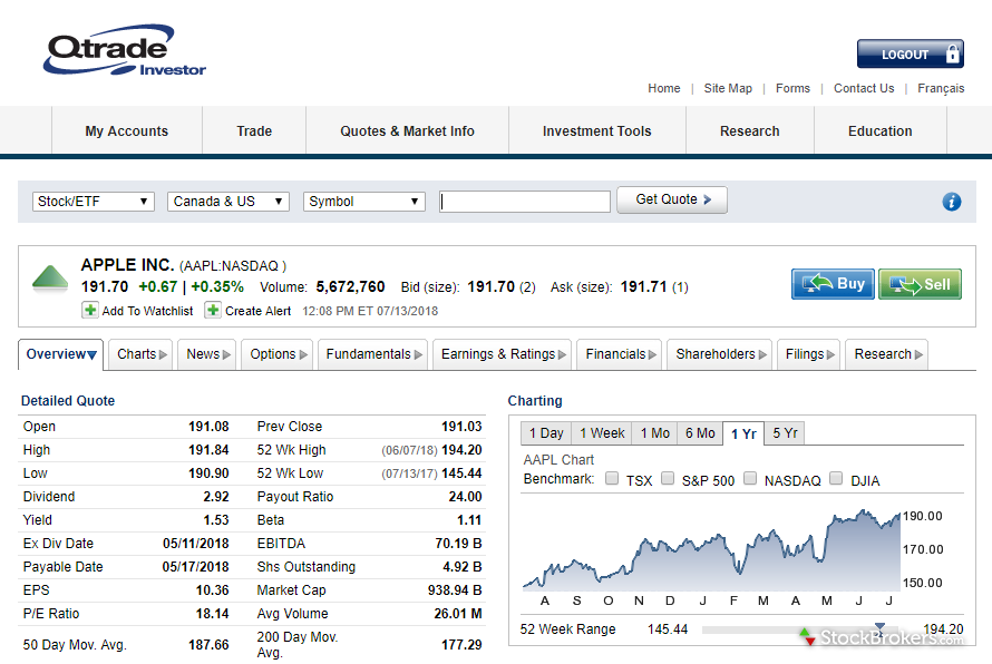 Букмекерская администрация 1xbet БК 1хбет Отзывы, обзор-图片2